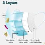 In Stock 3 Ply Earloop Non Woven Antivirus Dust Disposable Nose Face Mouth Mask