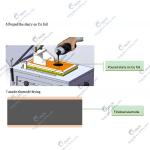 Battery Laboratory Coating Machine Heating 300x600 Battery Manufacturing Machine