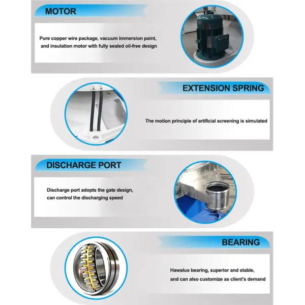 Clay Tumbler Screening Machine Round Vibrating Sieve For Food Processing