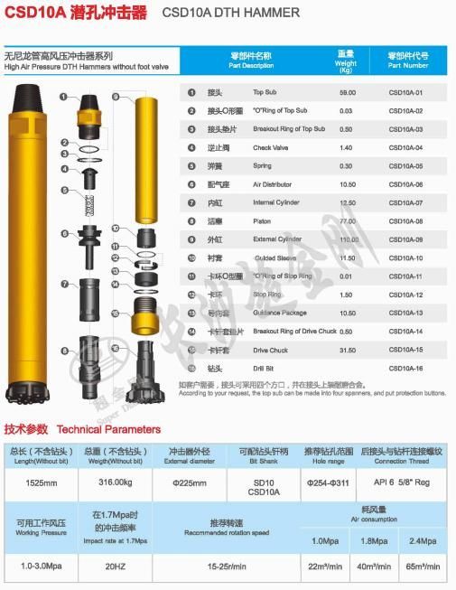 High Air Pressure DTH Hammer Without Foot Valve for Mining &amp; Mission 60 &amp; Atlas Air Hammer Systems Sunward&Sany&Zoomlion