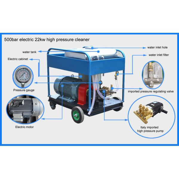 500bar High Pressure Water Jet Cleaner Machine For Ship Marine Rust Paint Remove