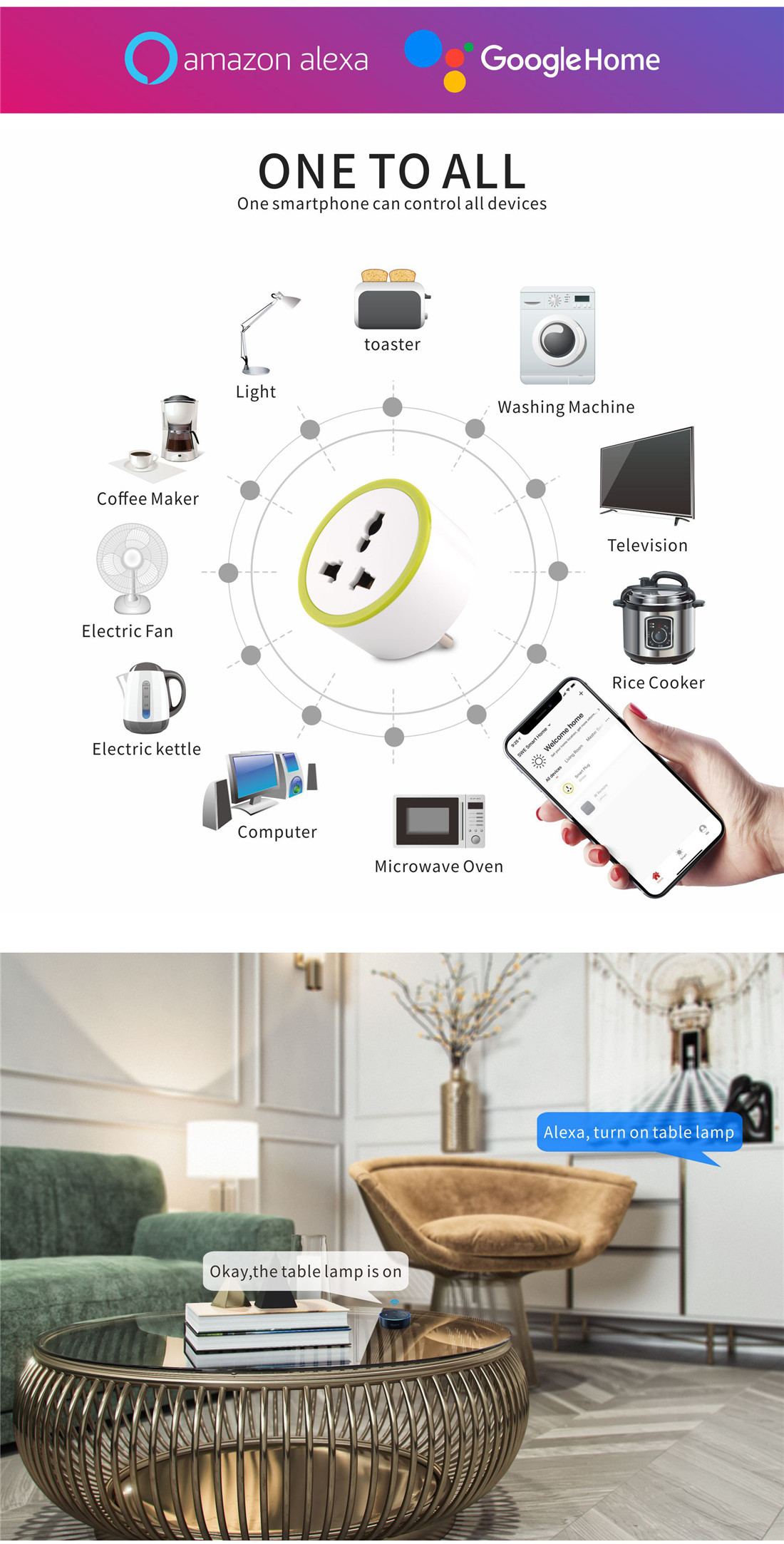 India Standard Plug 10A Multifunctional WiFi Smart Socket Power Metering Function