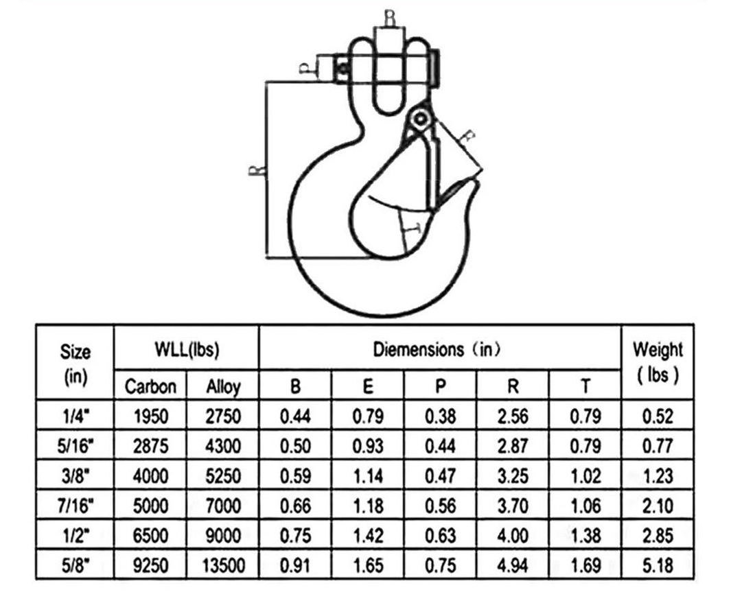 Caron Steel Finish Plain Ringing Hardware Bearing Crane Block Hook Clevis Slip Latched Cargo Hook