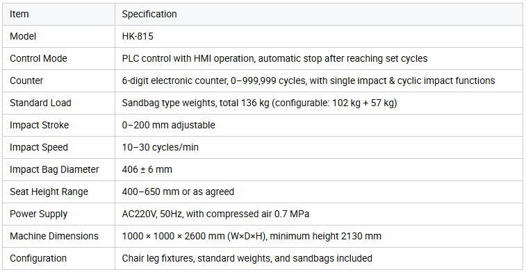 Automatic Chair Seating Cyclic Impact Durability Detector Evaluate Chair Foam and Frame Structural Safety