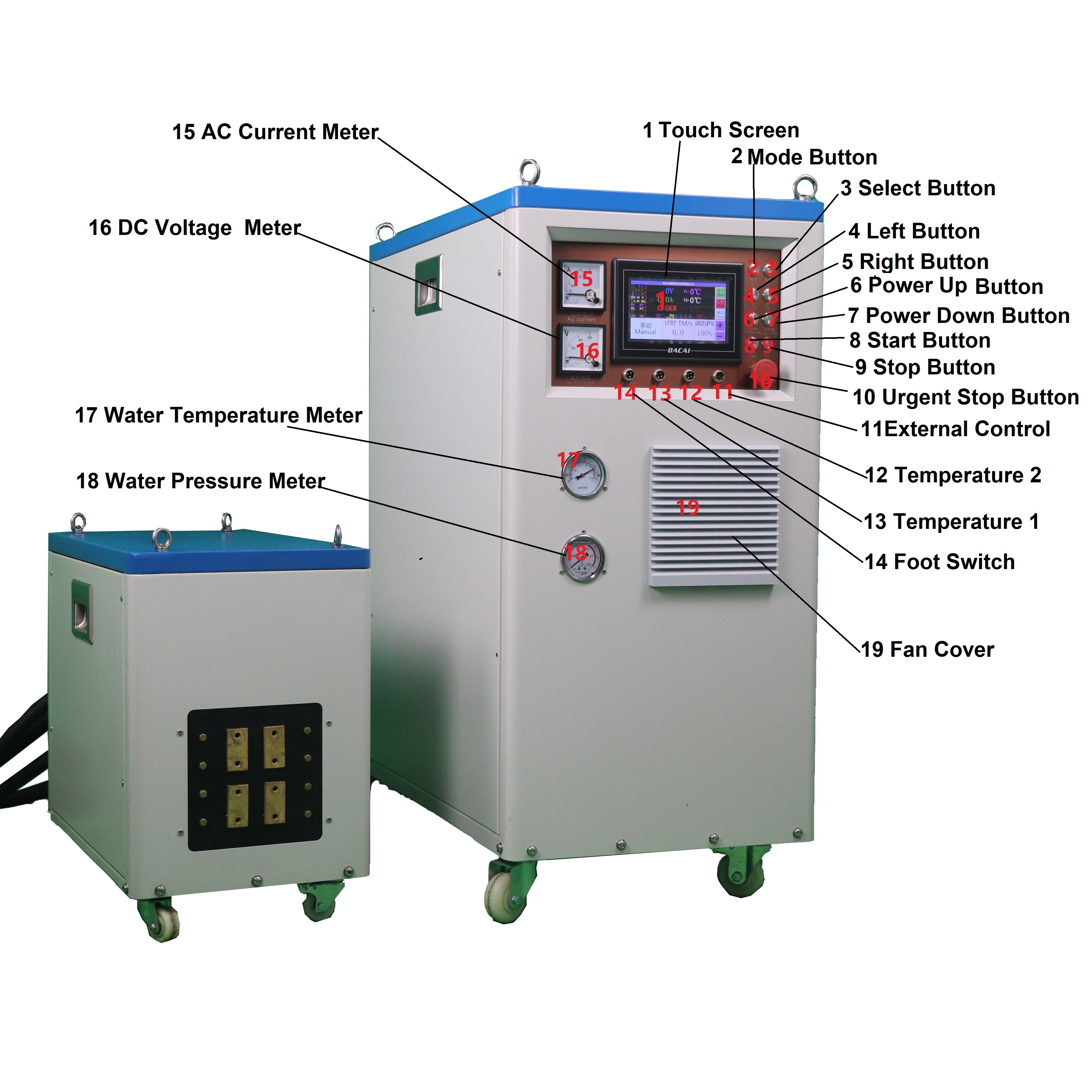 IGBT 100KW Induction Annealing Equipment Induction Annealing Machine