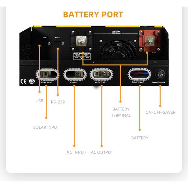 Pure Sine Wave Solar Hybrid Inverter 1000VA 800w 12VDC 220VAC