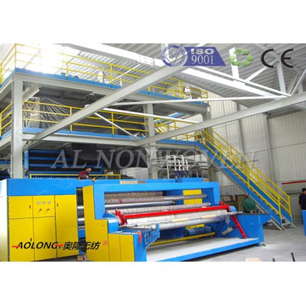 3200mm 4700T SSS PP Non Woven Fabric Making Machine Fineness 1.5~2.5dtex