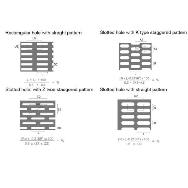 Decorative Stainless Steel Ceiling Panel with Customizable Perforated Patterns