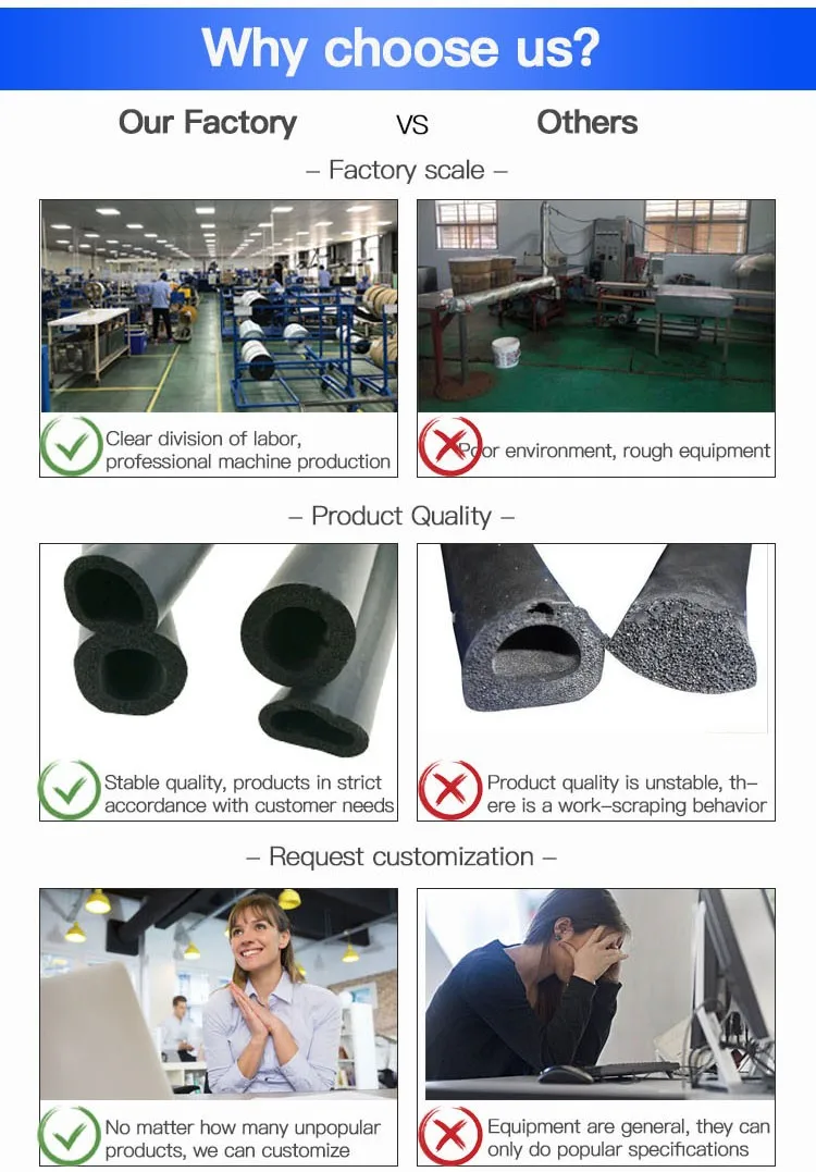 High Performance Rubber Seal Ring For Sealing And Protection Oem Extruded Molding
