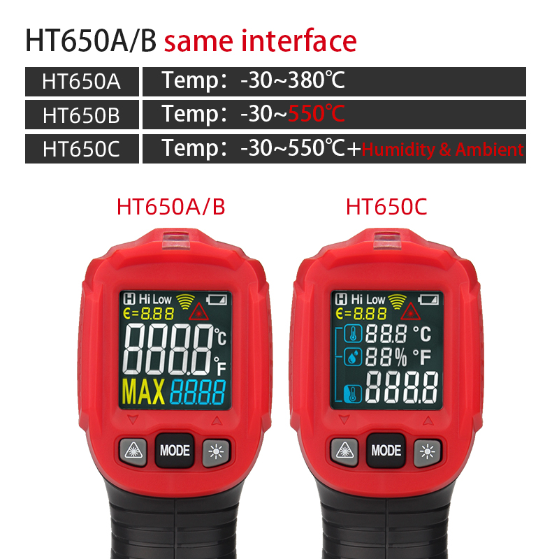 Medical Grade Non Contact Digital Thermometer Laser Gun