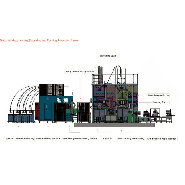 Economical Compact Automatic Stator Paper Inserting Machine, Stack Height 25‑100mm, PLC‑Controlled Insulation Paper Insertion Unit For Small Motor