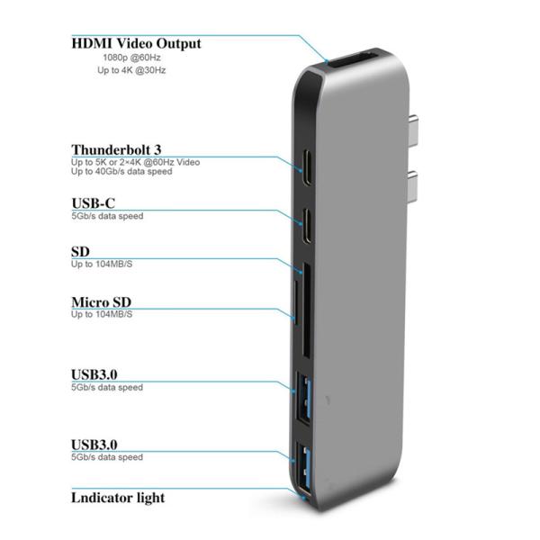 Multiport Docking Station 6-In-1 Type-C Hub Adapter with SD/TF 2*USB3.0 2*USB-C Output