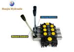 Sanitation Truck Advanced Hydraulic Solutions High Pressure Sectional Control