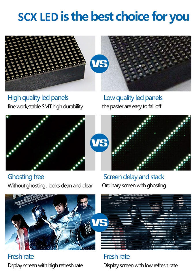 High Resolution Led Video Display Screen HD P2.5 1R1G1B For Conference Meeting