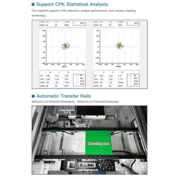 CHM-551 Automatic Pick And Place Machine With Mounting Speed 11500CPH