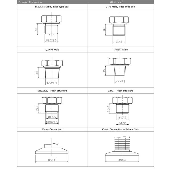 4-20mA BP93420-IC High Temperature Pressure Sensor High Accuracy Pressure Transmitter Sensor