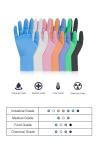 Black Nitrile Disposable Gloves Chemical Resistance S M L XL XXL Size