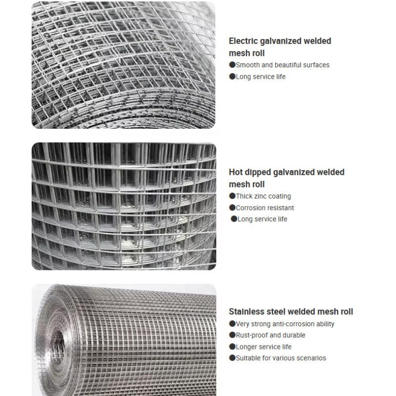 Professional Galvanized Construction Welded Wire Mesh