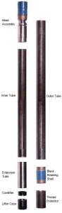 Wholesale T2 - 76 86 101 Wireline Core Drill Parts , Double Tube Core Barrel Assembly 3m - 1.5m from china suppliers