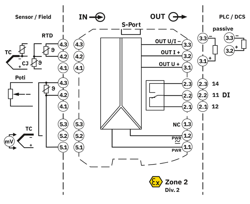 Phoenix MACX MCR-T-UI-UP 2811394 temperature measurement module has high accuracy