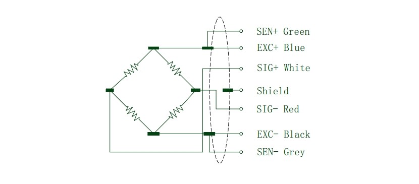 12v Plc Load Cell Module