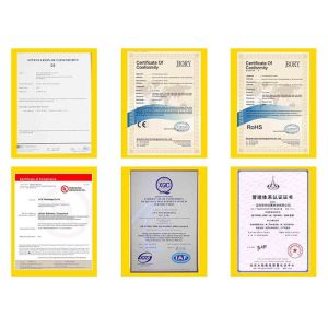 LU'S TECHNOLOGY CO., Ltd. Certifications