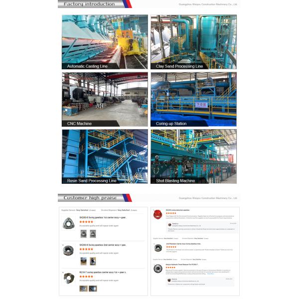 New Product 2022 High-Quality Excavator Swing Gearbox with 1 Year Warranty for Hydraulic Crawler Excavator