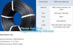 Gas pipeline, Water supply, Underground drainage, sewage,Building water supply