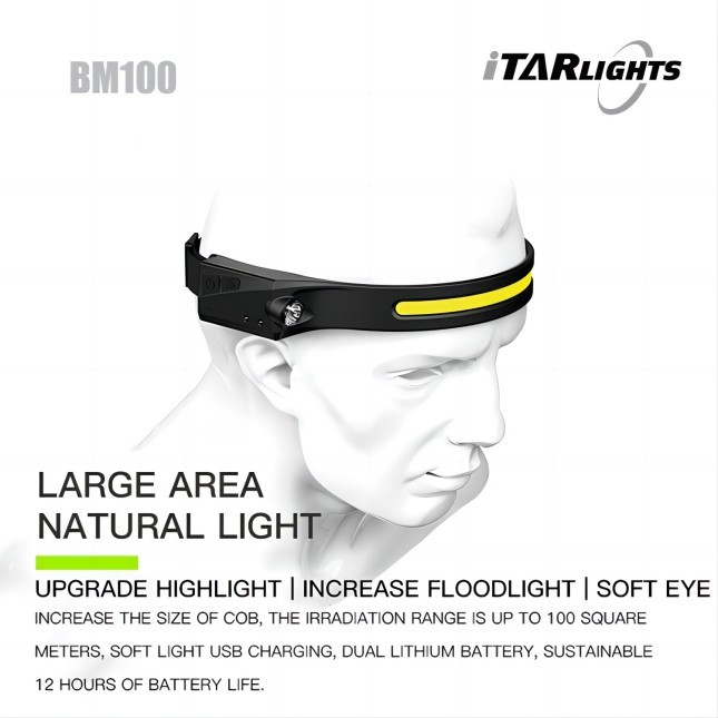 10W COB Flood USB Rechargeable XPE LED Waterproof Headlamp Rubber 350 Lumen