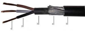 Wholesale 0.6 / 1 kV Copper Conductor PVC Insulated Cables with Galvanized Steel Wire Armoured Power Cable from china suppliers