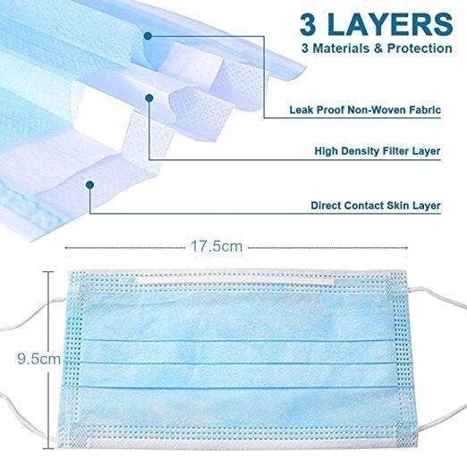 Medical grade non woven face mask 3ply protective anti-virus face mask with EN14683 standard