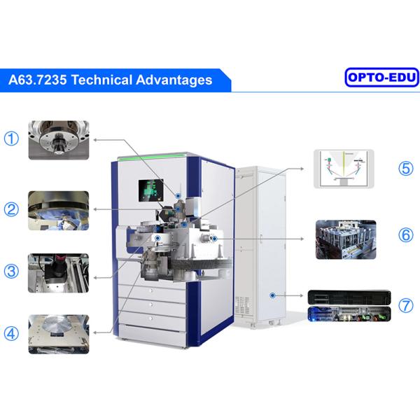 OPTO-EDU A63.7235 High-Throughput Field Emission Scanning Electron Microscope 12KV 600000x