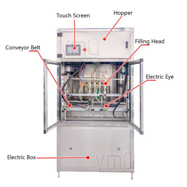 Automatic Sauce Filling Machine Four Nozzles Bottle Dispensing Machine OEM