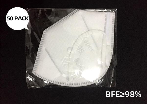 Coronavirus 5 Ply Respirator N95 Fask Mask For Virus Protection And Personal