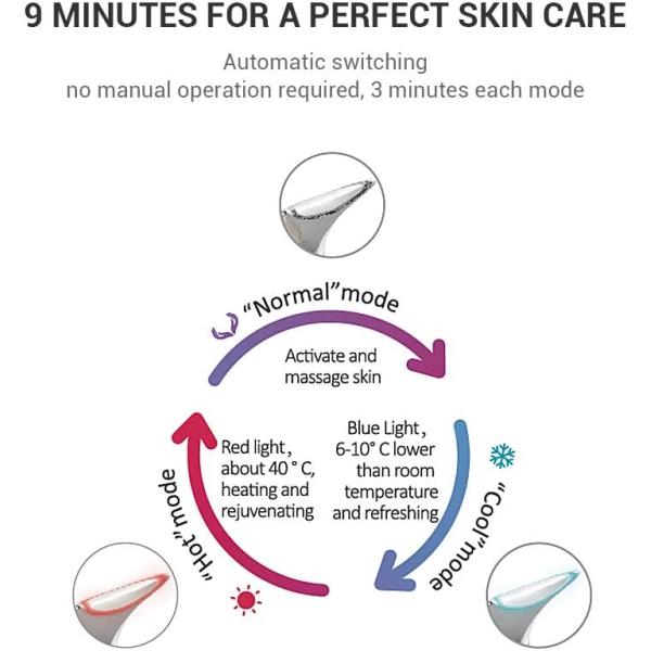 RF EMS Microcurrent Anti Aging Face And Neck Lifting Massager Red Light Therapy