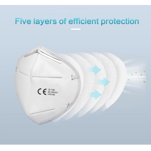 Breathableearloop Procedure Masks Antibacterial Protection Kn95 Face Mask