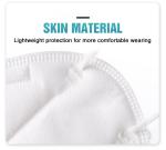 Air Pollution CE NB 2163 FFP2 Face Mask