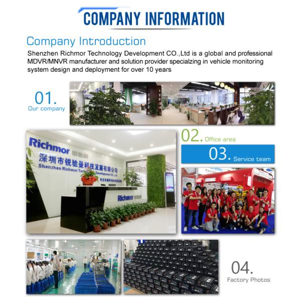4G MDVR GPS WIFI 4ch AHD SD CARD 4G MOBILE DVR Advanced Vehicle Camera System for Taxi