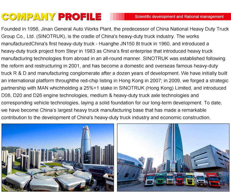 China Low Price 20 Cubic Meter Dump Truck HOWO 6X4 Tipper Truck Price for Sale