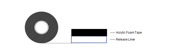 Double-Sided Acrylic Foam Tape -DN0801G
