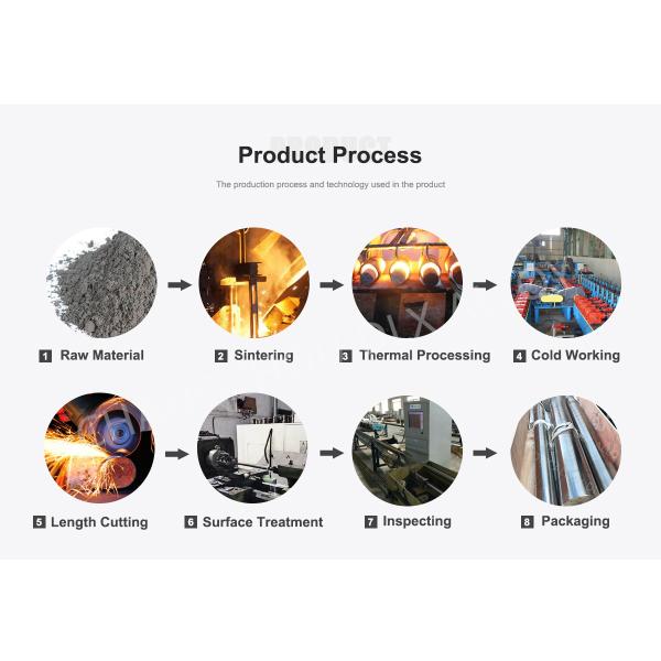 Hastelloy B2 Nickel Molybdenum Super Alloy Rod