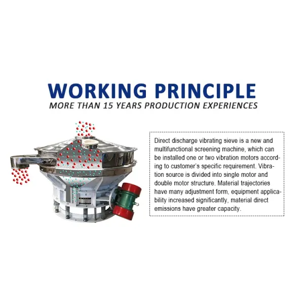 Automatic Running Discharge Vibrating Screen For Flour Sieving