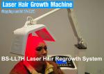 650nm / 670nm Diode Laser Hair Regrowth Device For Hair Loss Treatment