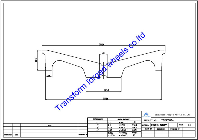 TC220004 22 inch forged center disk blanks