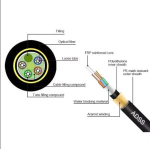 Wholesale 48 Core Adss Fiber Optic Cable Single Mode Fiber Optic Cable Armored China Fiber Optics Cable from china suppliers