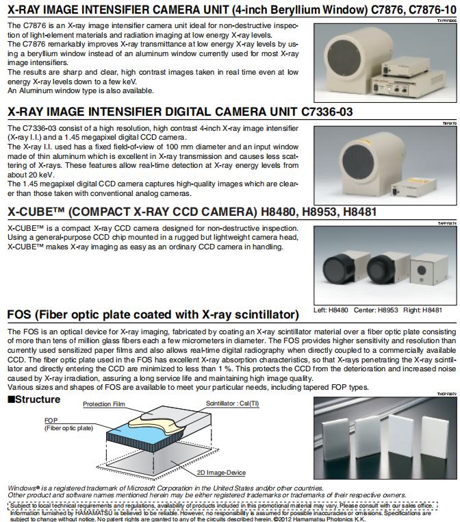 Related Products