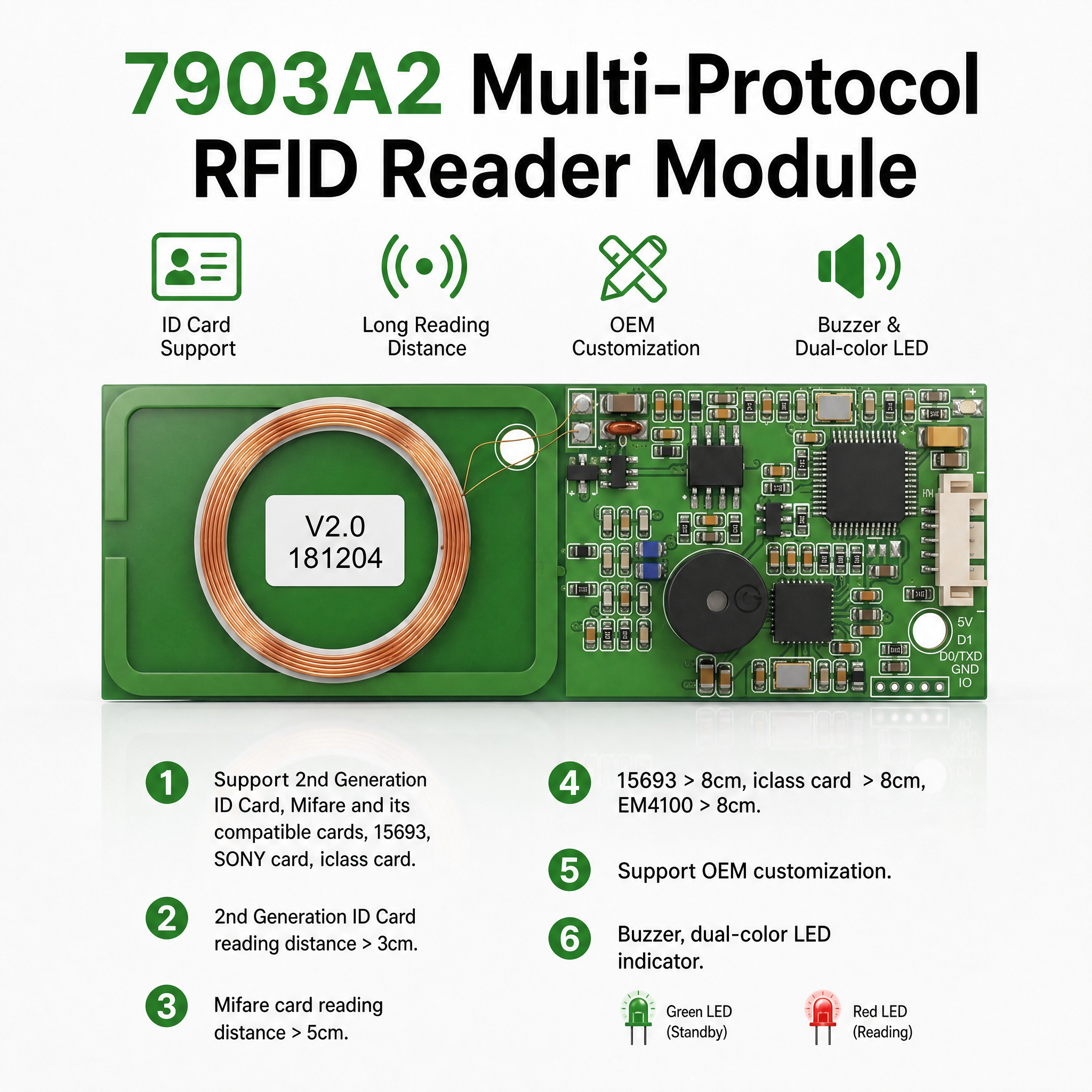 7903A2