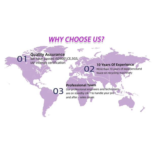 Company competitive advantages and strengths
