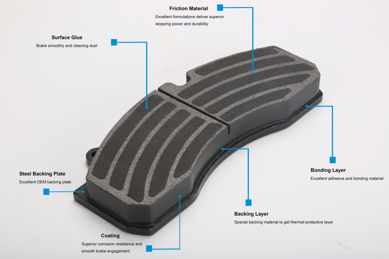 High Temperature Brake Pads Resistant No Noise With 100% Testing