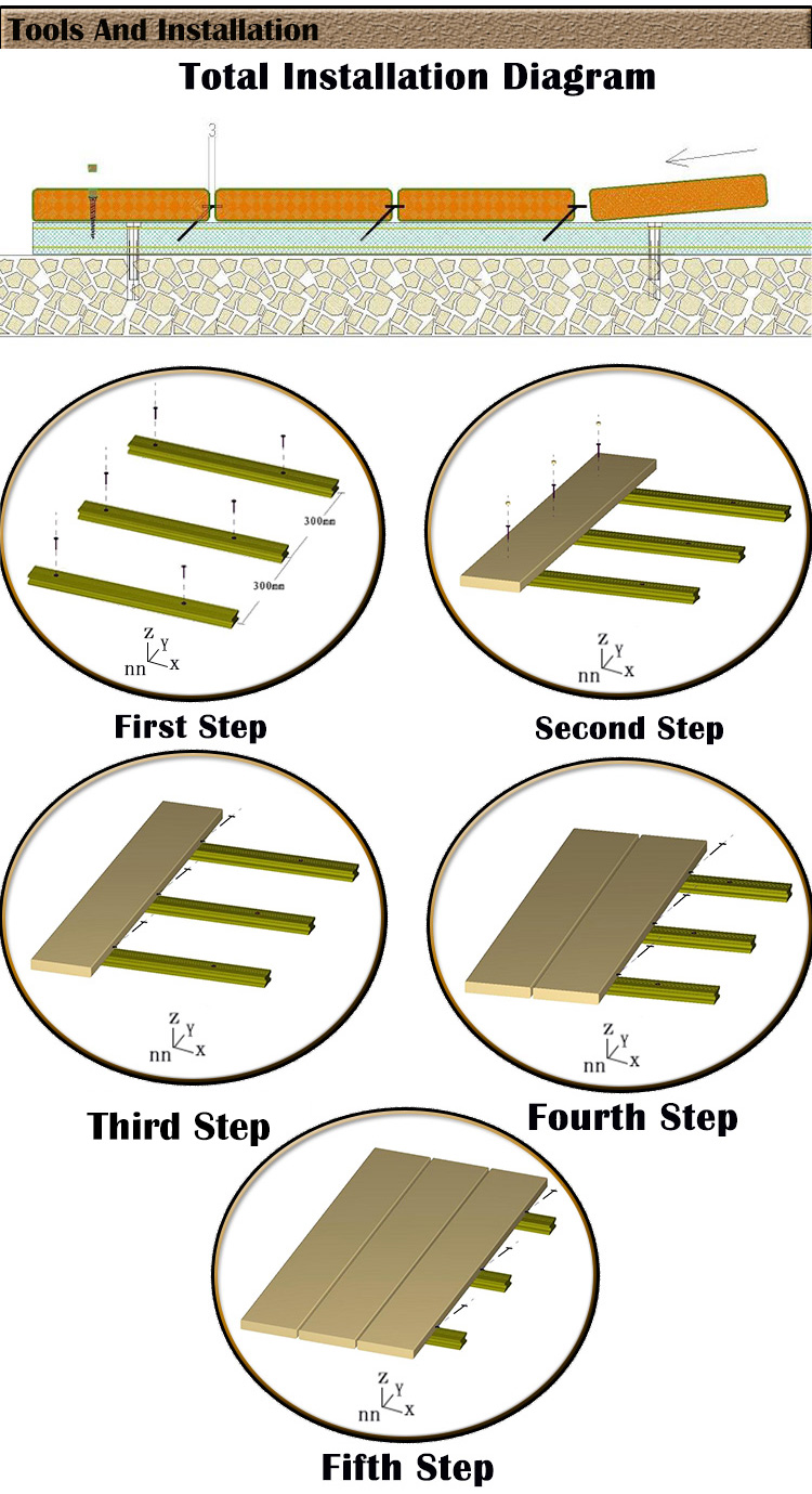 Outdoor Anti-Slip WPC Decking with Interlocking Design and Anti-Corrosion Properties